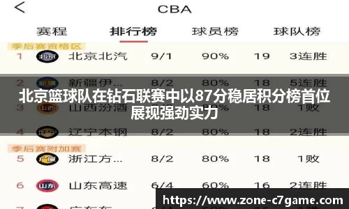 北京篮球队在钻石联赛中以87分稳居积分榜首位展现强劲实力
